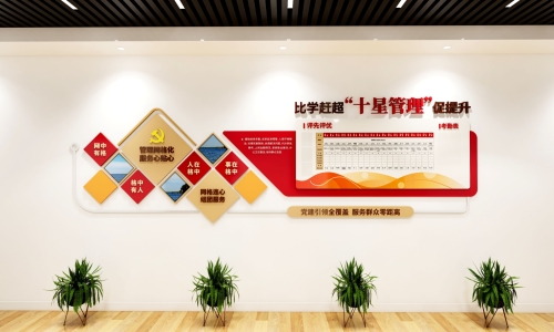 社区网格化管理文化墙