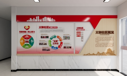 统战文化墙设计8